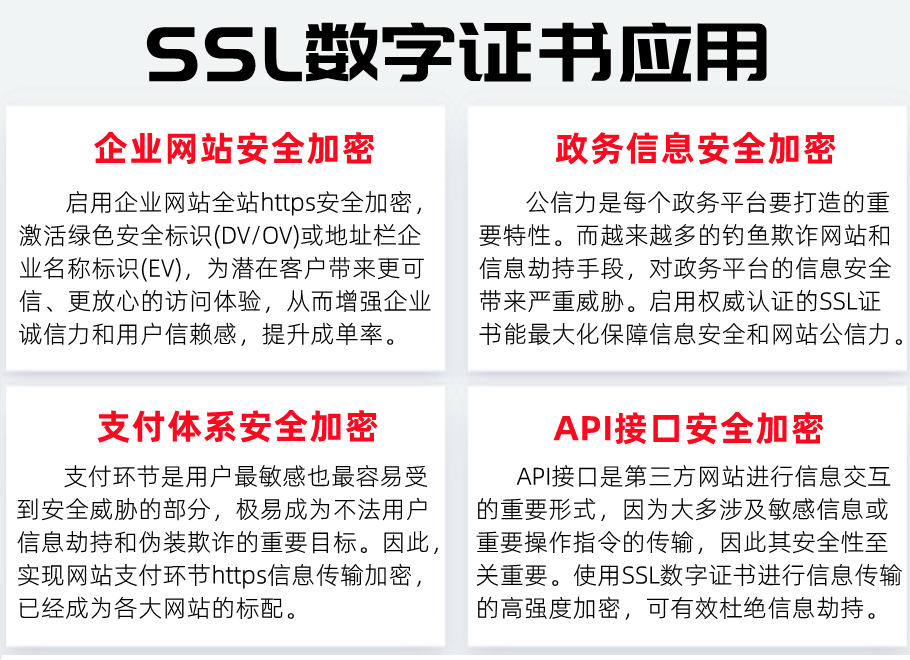 SSL֤Ӧ