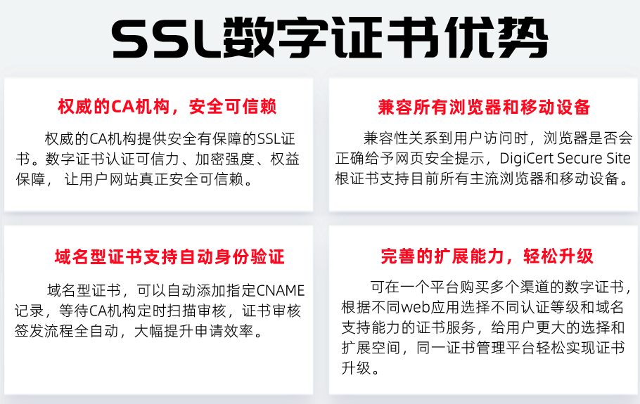 SSL֤